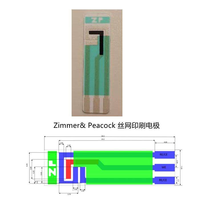 絲網(wǎng)印刷電極.jpg