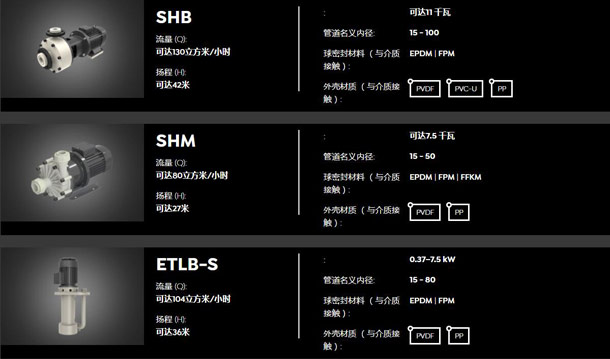 stubbe泵