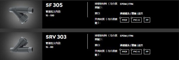 stubbe角座閥