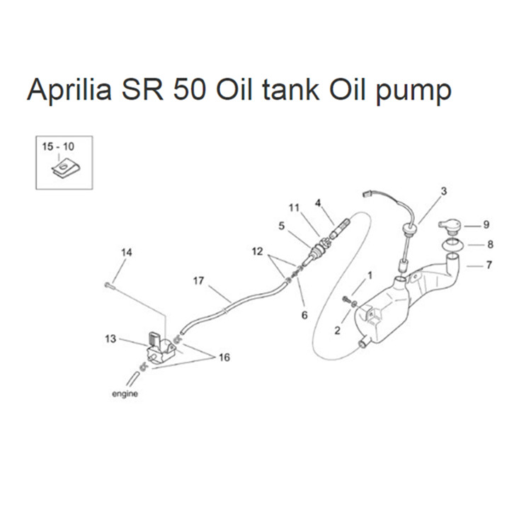 Aprilia阿普瑞利亞摩托車配件
