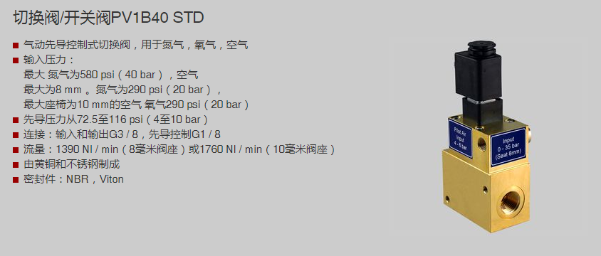 Lanny切換閥