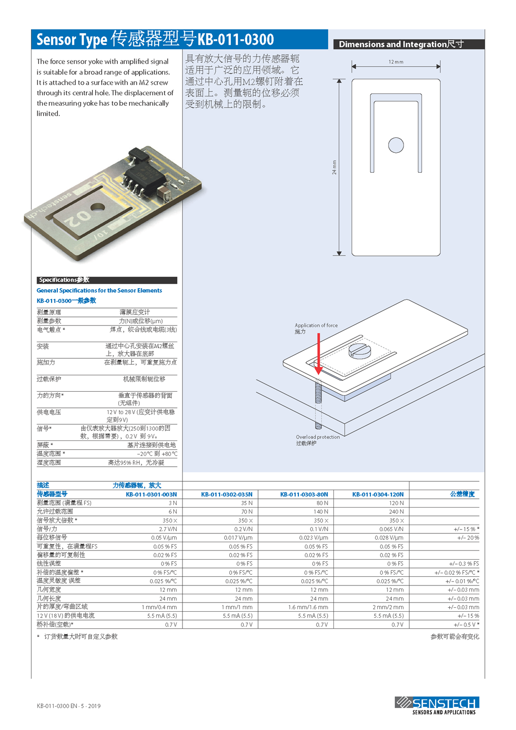 Senstech力傳感器