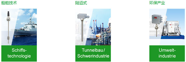 engler傳感器