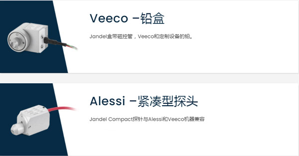 Jandel探針