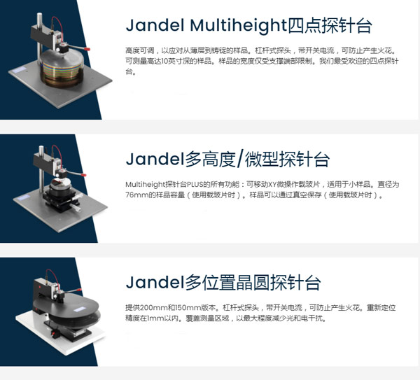 Jandel探針